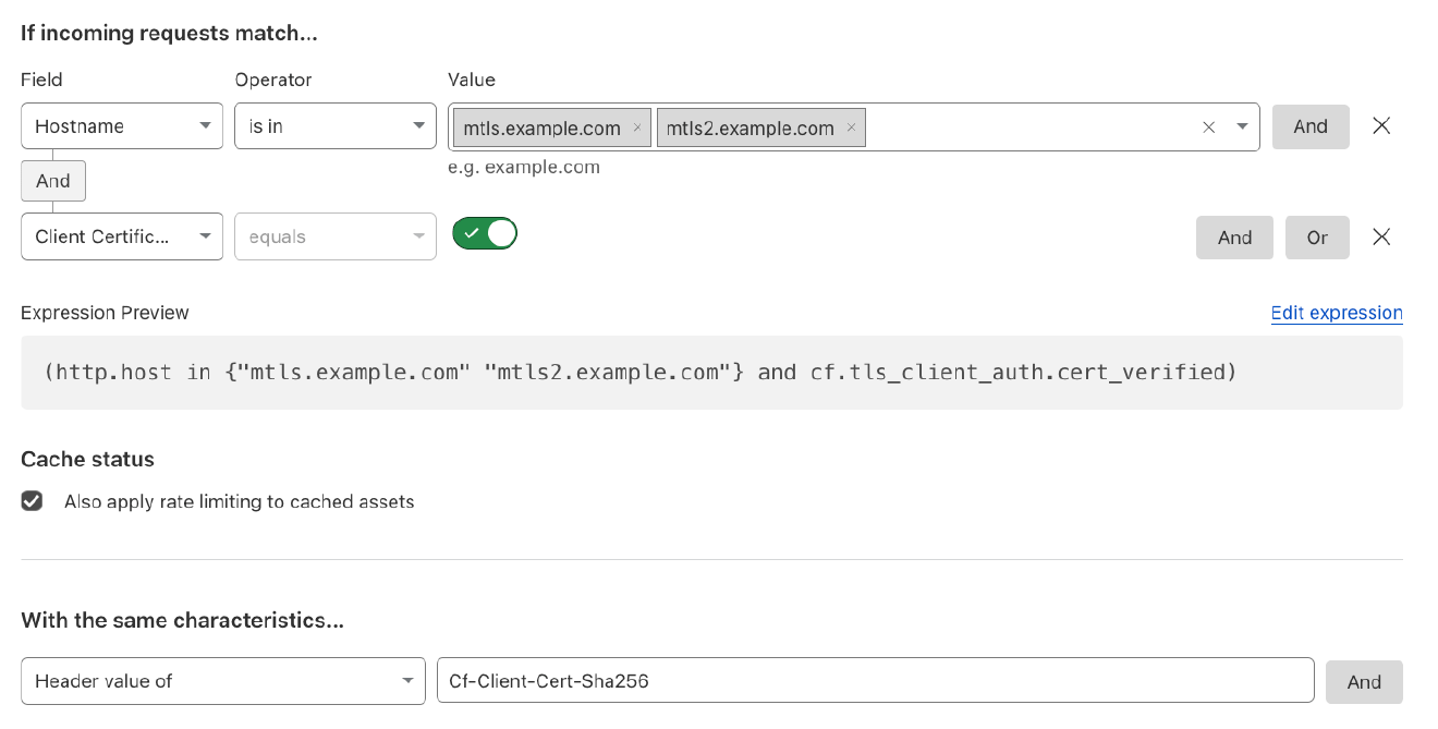 Client Certificate-based Rate Limiting — 証明書ベースのレート制限設定例